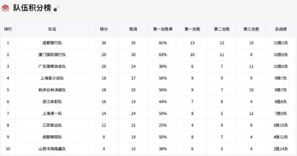 开yun体育网两边激战五小时最终金恩抓凭借领略的阐扬告成-开云·Kaiyun体育「中国」官方网站 登录入口