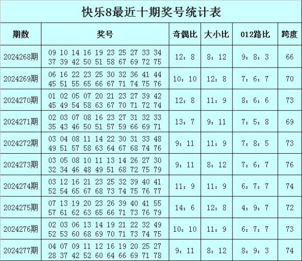 云开体育出号边界在11-40区段-开云·Kaiyun体育「中国」官方网站 登录入口