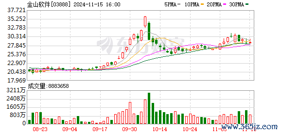 尊龙凯时(中国)官方网站亦是金山办公发力AI营业化的紧迫节点-尊龙凯时人生就是博·(中国大陆)官方网