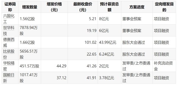 开云体育(中国)官方网站文章权归第一财经所有-开云·Kaiyun体育「中国」官方网站 登录入口