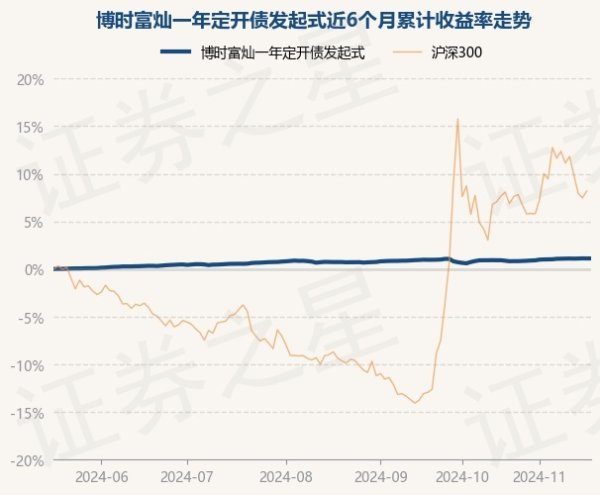 欧洲杯体育近6个月飞腾1.11%-开云「中国」kaiyun体育网址登录入口