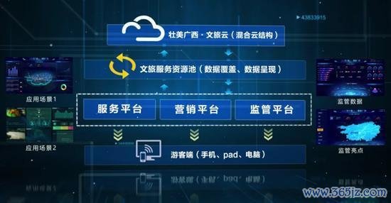 亚博提款可以秒到完结移动端、电脑端互联互通-亚博提款可以秒到(中国)yabo官方网站-登录入口