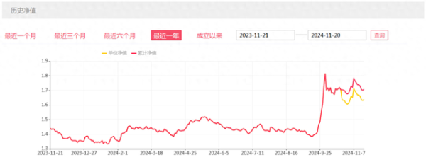 开yun体育网金元顺顺产业臻选搀和设立于2023年12月-开云「中国集团」Kaiyun·官方网站-登