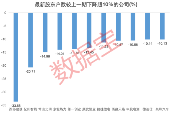 体育游戏app平台近300家公司流露了最新鼓舞户数-开云官网切尔西赞助商(2024已更新(最新/官方