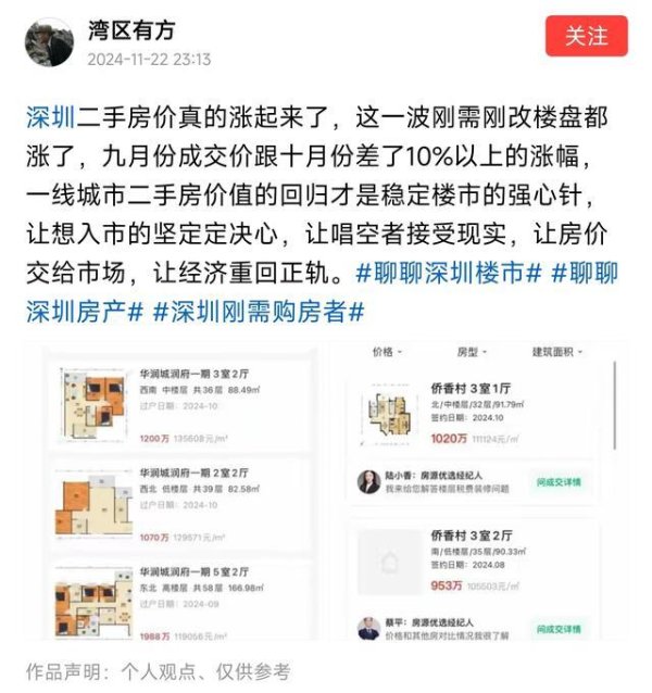 九游体育app娱乐各个要点城市的房价依然插足了历史上最低廉的技艺-九游(中国体育)娱乐 官方网站 登